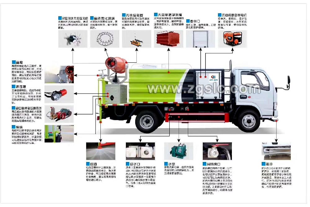 程力東風小多利卡藍牌抑塵/噴霧車(國五)