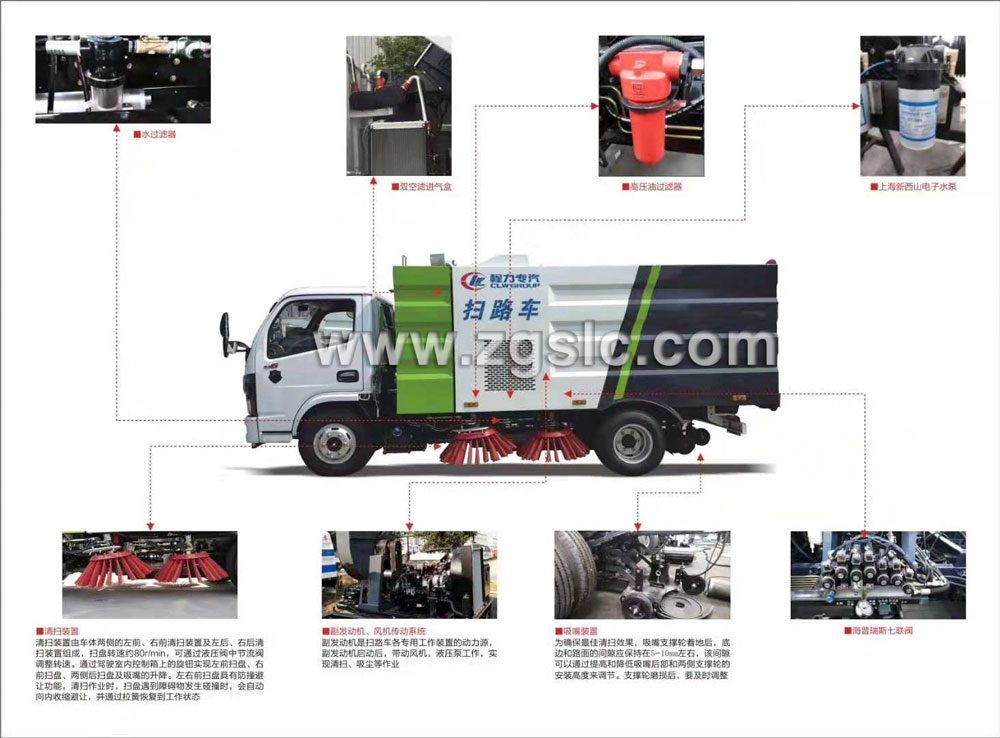 程力專用汽車股份有限公司東風(fēng)小多利卡掃路車價(jià)格